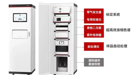 腾博官网诚信为本